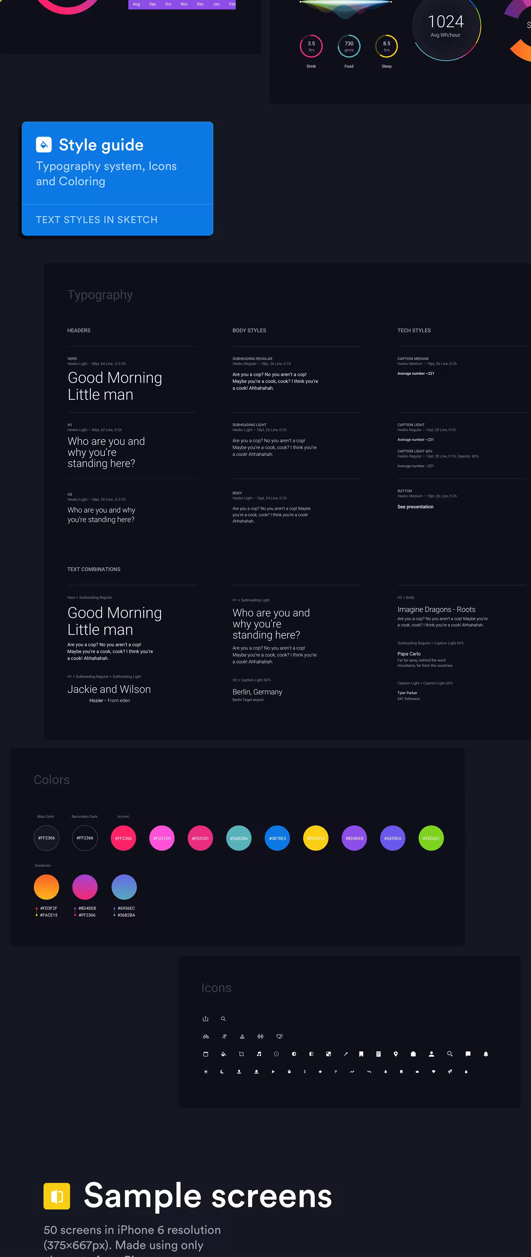 黑色数据统计展示APP UI Kits下载[PSD＋Sketch]1474113730-4996-eygnofmn0iixmsn661ii