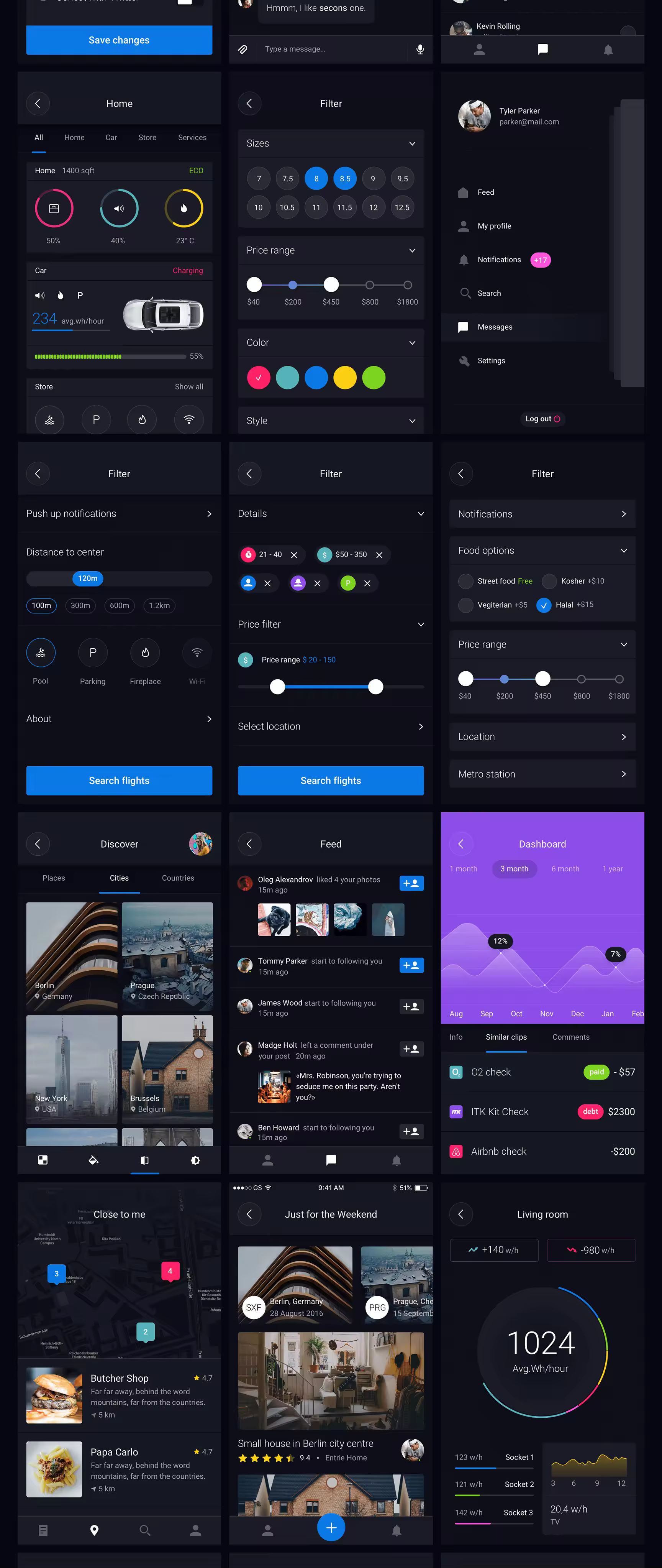 黑色数据统计展示APP UI Kits下载[PSD＋Sketch]1474113746-7867-fzg3ywugtebbaoqu9hoq