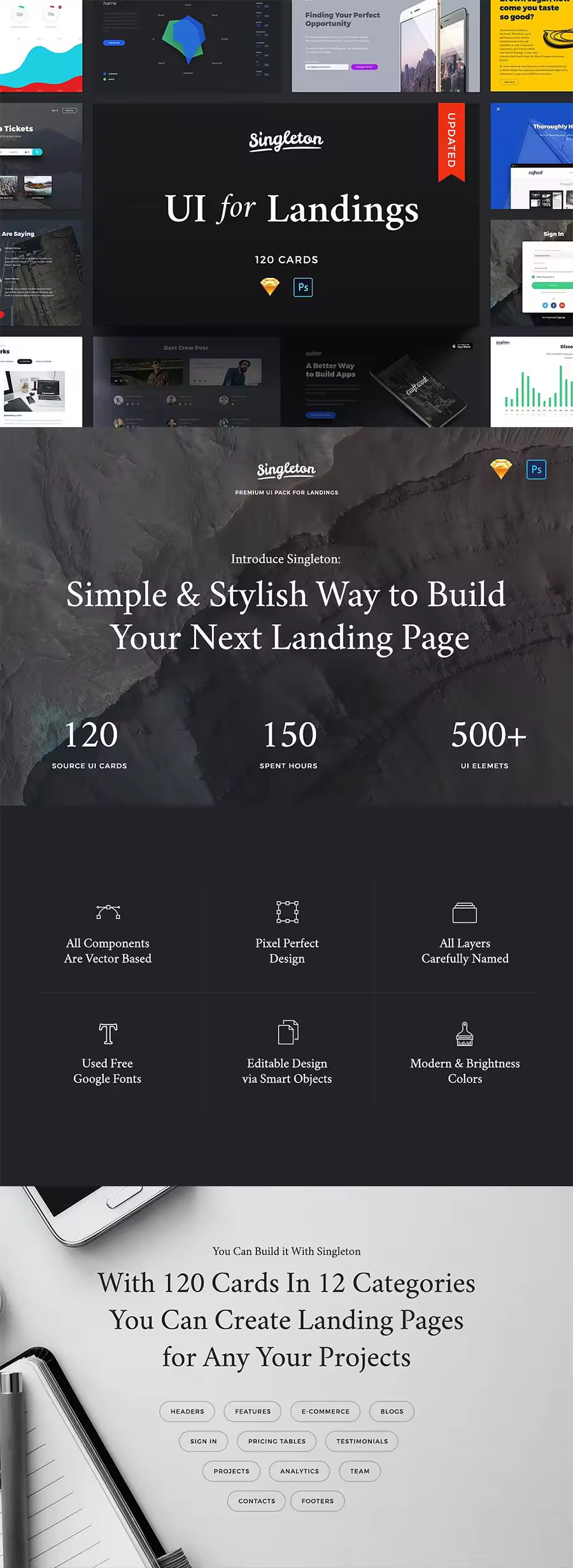 [免费]一套完美专业的着陆页(LandingPage)模版套装[PSD,Sketch]