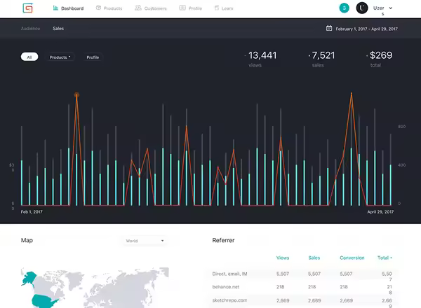 订单管理后台界面 Gumroad dashboard (.sketch)