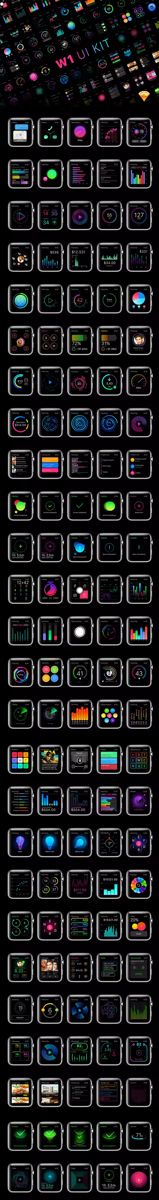 超级完整的APPLE Watch UI Kits套装下载