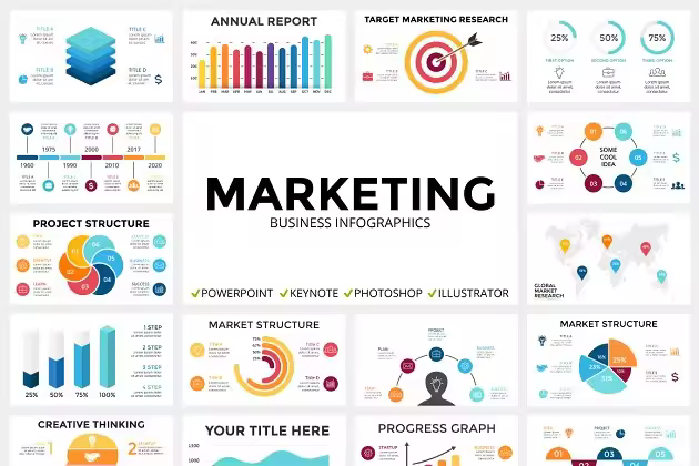 市场营销信息数据图表幻灯片设计素材 MARKETING – Free Updates