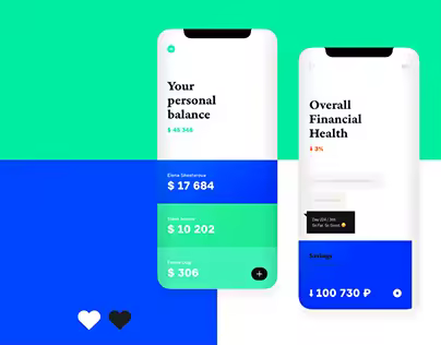 The future of Digital Banking