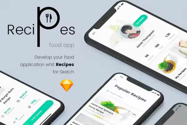 小咖下午茶：清新高雅的美食类APP UI KIT [Sketch]