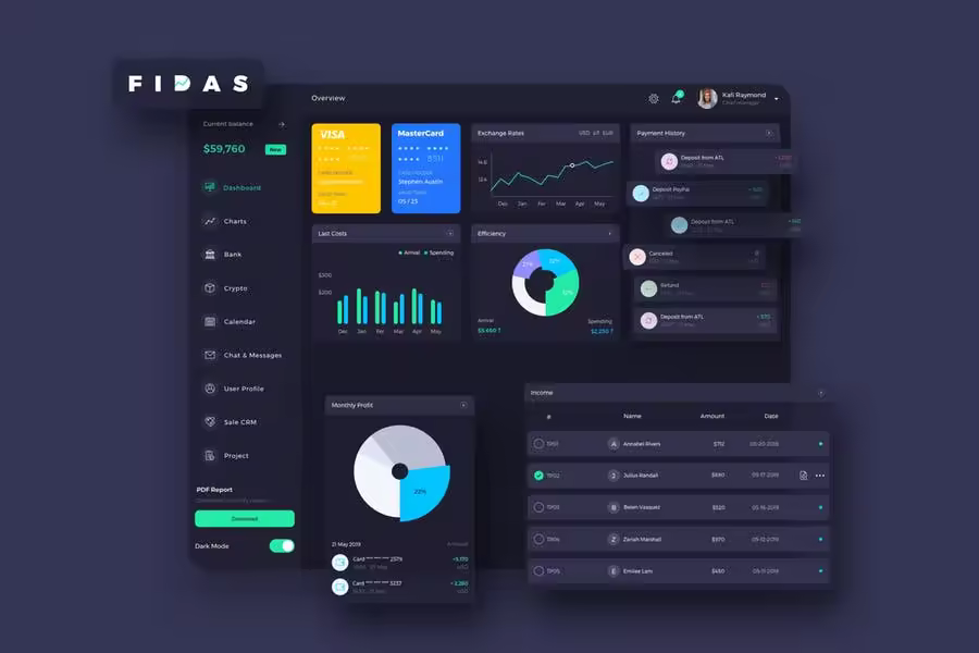 互联网金融交易数据统计后台仪表盘UI设计模板-暗黑背景 FIDAS Finance Dashboard Ui Dark – P