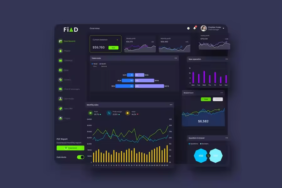 P2P互联网金融数据统计后台UI设计模板v8 FiAD Finance Dashboard Ui Dark – P