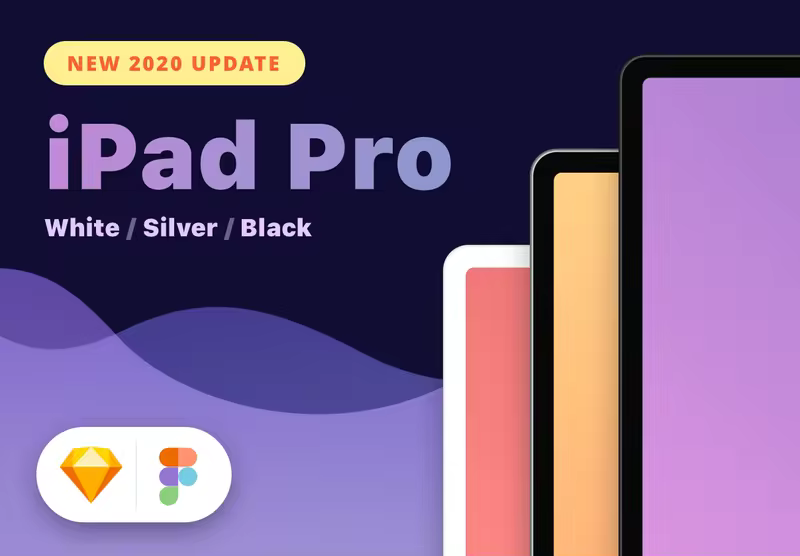 小咖下午茶：全新2020 iPad Pro屏幕样机模板[sketch,fig]