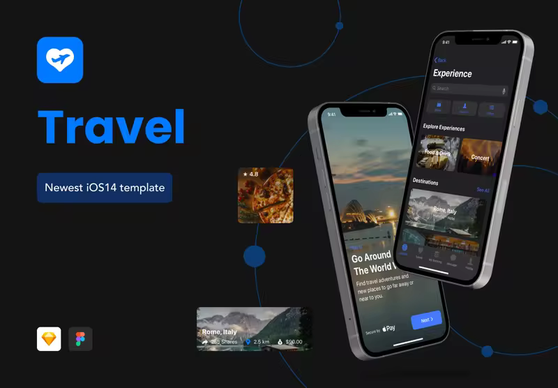 小咖下午茶：旅游旅行App iOS 14 UI设计模板[1.06GB]