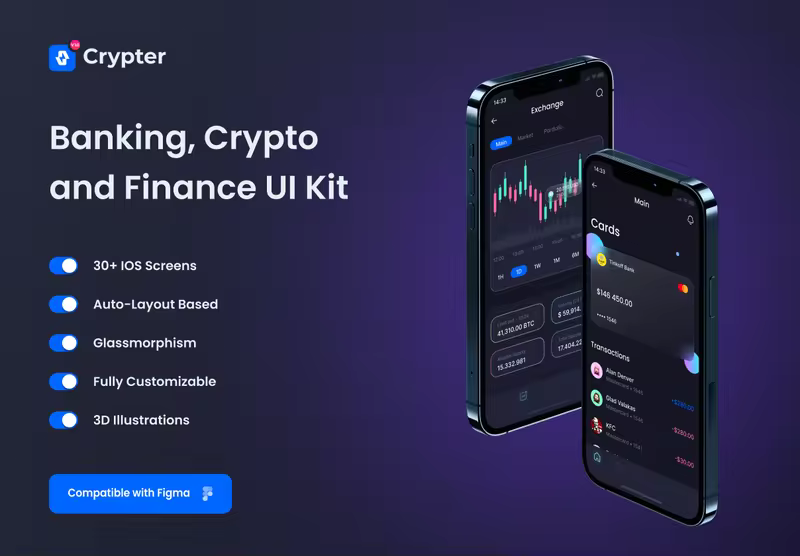 小咖下午茶： 银行/加密/交易App应用程序模板