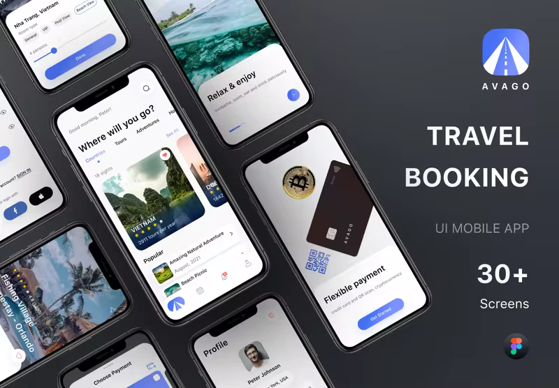小咖下午茶：旅行预订主题App应用iOS UI 套件
