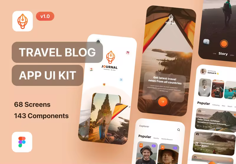 小咖下午茶：旅游博客App应用 UI 套件