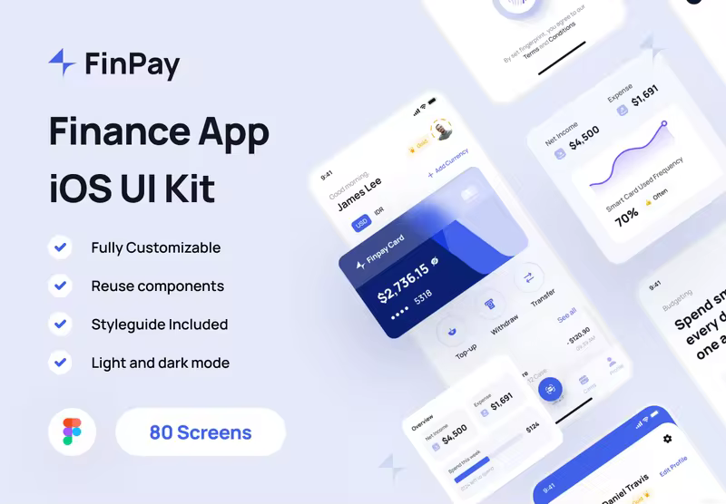 小咖下午茶：高级金融App应用程序UI套件