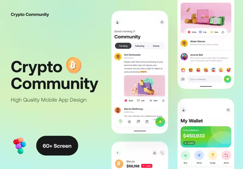 小咖下午茶：加密货币社区平台App应用程序UI工具包