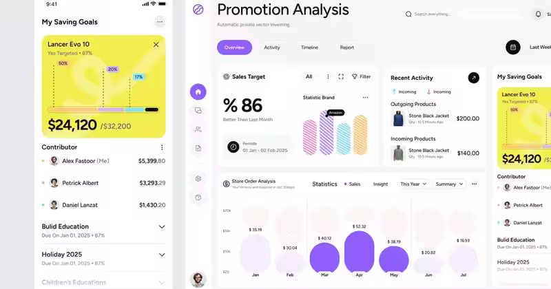 Vistore – CRM 仪表板