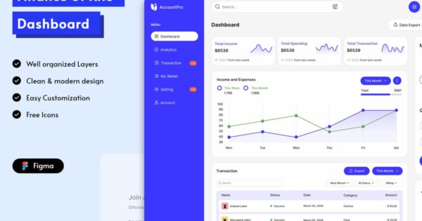 AccountPro – 财务管理仪表板 UI 套件
