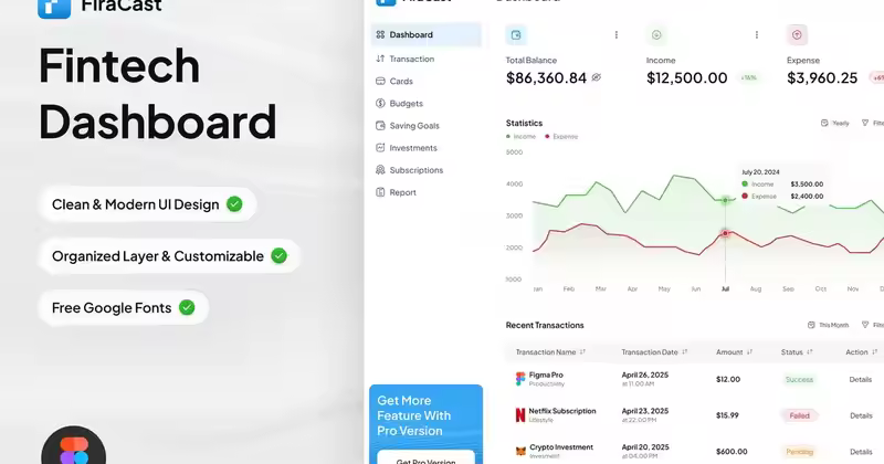 Firacast – 金融科技仪表板