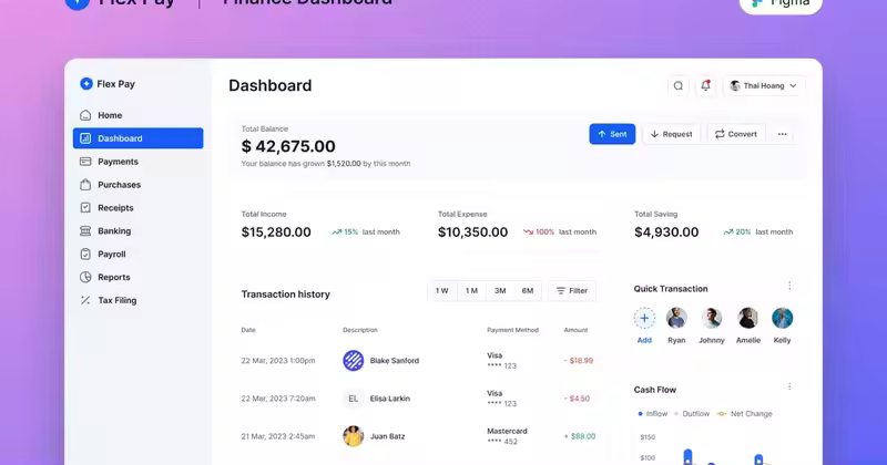 Flex Pay – 财务仪表盘模板