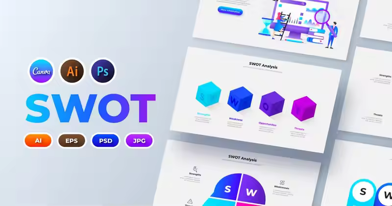 SWOT分析Canva信息图表插图