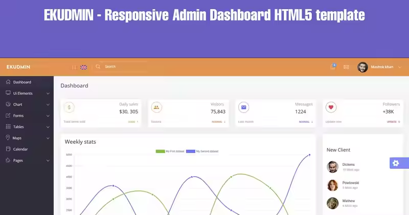 EKUDMIN – 响应式管理仪表板 HTML 模板