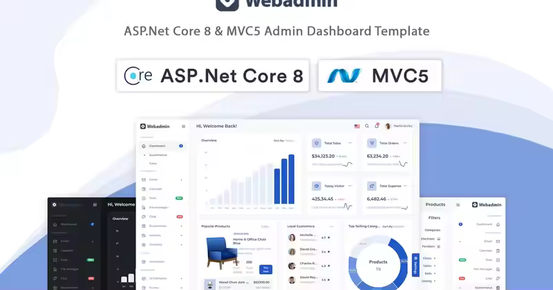 Webadmin – ASP.Net Core 8 和 MVC5 管理仪表板
