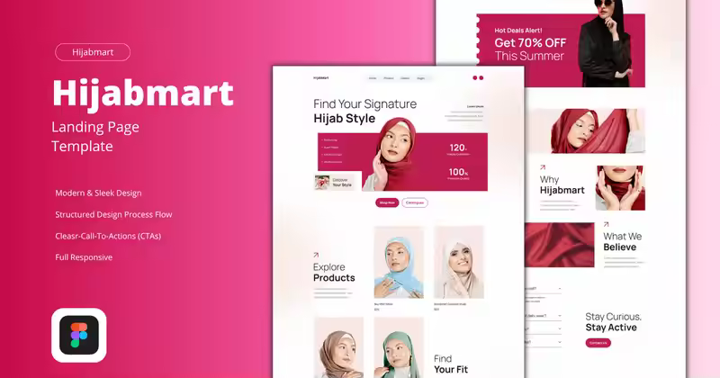 头巾商店电子商务网站 – Hijabmart