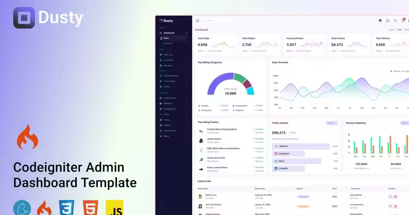 Dusty – Codeigniter 管理及仪表盘模板
