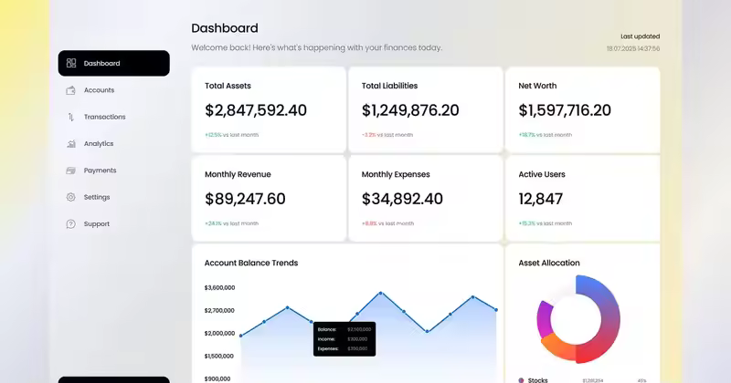 金融科技 – 财务与分析仪表板 UI