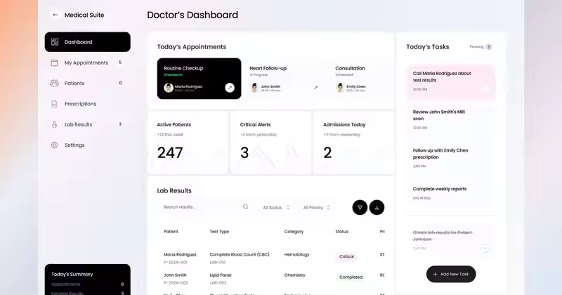 MediCare – 医生仪表板和医疗 UI