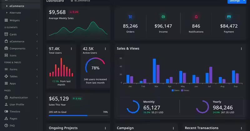 Metoxi – Symfony Bootstrap 5 管理仪表板模板