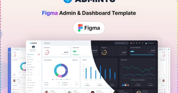 Adminto – Figma 管理和仪表板模板