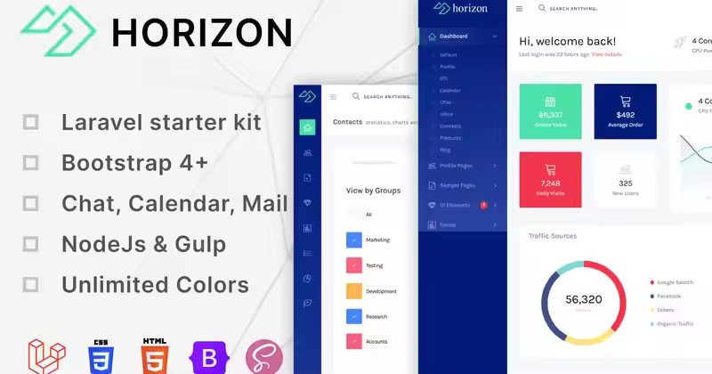 Horizo​​n – Laravel + Bootstrap 管理仪表板