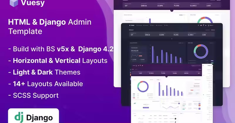 Vuesy – Django 和 HTML 管理仪表板模板