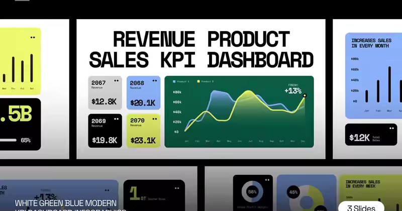 白色绿色蓝色现代 KPI 仪表板 004