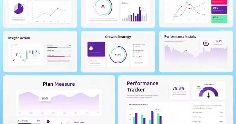 KPI 仪表板信息图